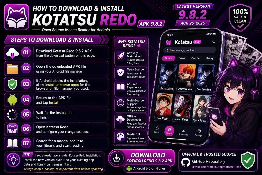 Steps to download & installation of Kotatsu Redu APK site image
