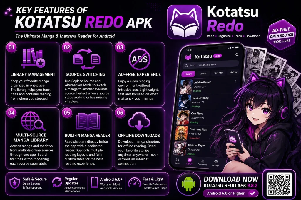 Kotatsu Redo Features image